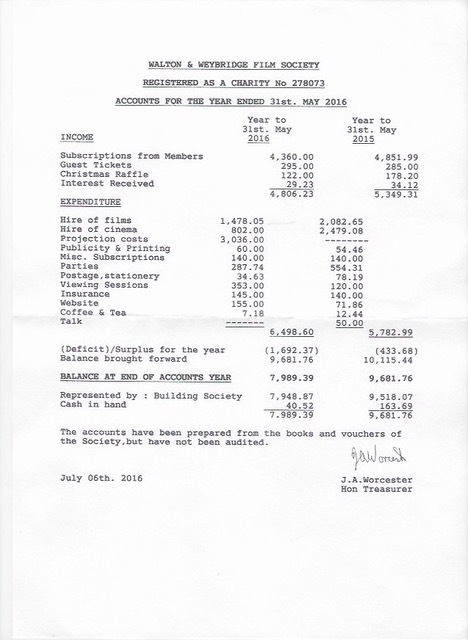 Accounts of the Walton and Weybridge Film Society - Year to May 2016