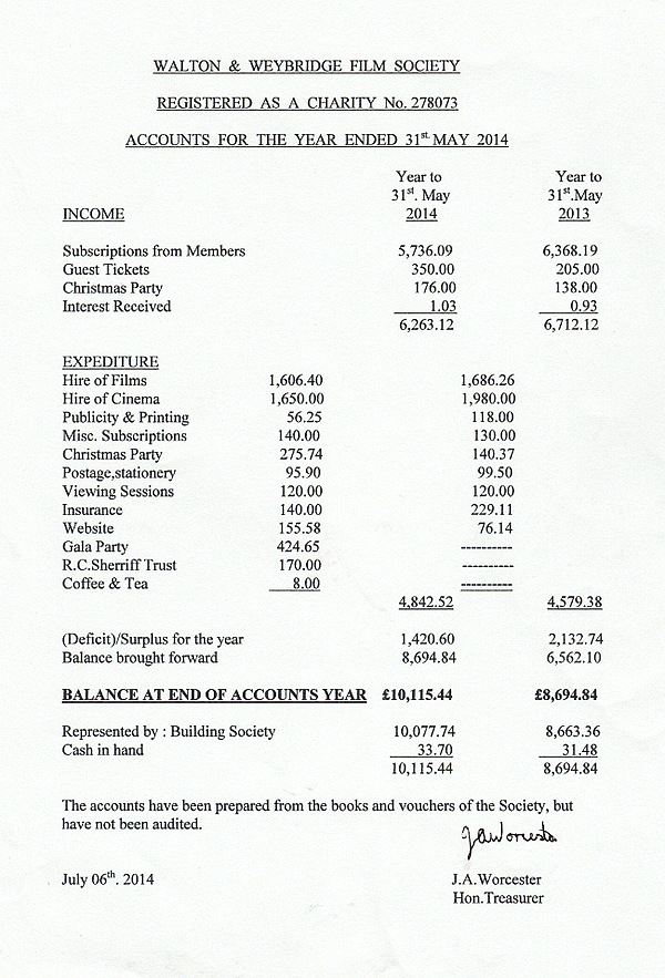 Accounts of the Walton and Weybridge Film Society