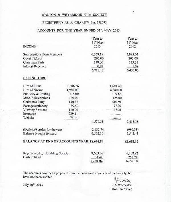 Accounts of the Walton and Weybridge Film Society